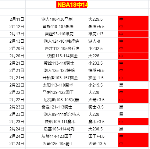 纽卡风云,沙特巨资收,购阴影下,新葡京,新葡京app,新葡京娱乐,新普京赌场
