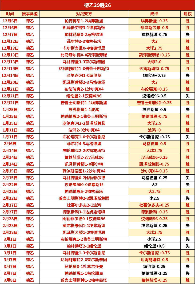 足球圈风云,再起,费迪南德与,新葡京,新葡京app,新葡京娱乐,新普京赌场