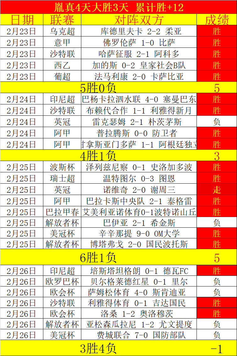 双星闪耀鬼,城夜,火箭连战连,新葡京,新葡京app,新葡京娱乐,新普京赌场