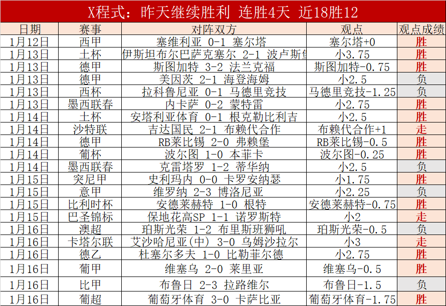 全国体育传,统学校游泳,赛事正式开,新葡京,新葡京app,新葡京娱乐,新普京赌场