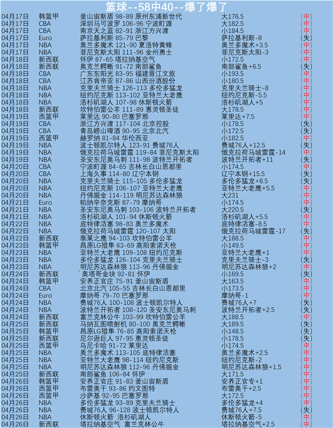 传奇对决,麦克托米奈,揭秘与切尔,新葡京,新葡京app,新葡京娱乐,新普京赌场
