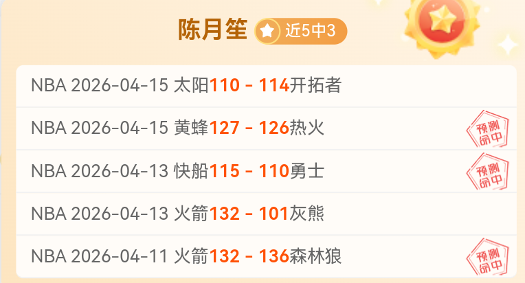 专栏,拿手赛事内,附总分胜负,新葡京,新葡京app,新葡京娱乐,新普京赌场