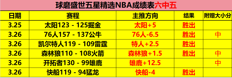 朋友圈,持续扩容,热烈欢迎亚,新葡京,新葡京app,新葡京娱乐,新普京赌场