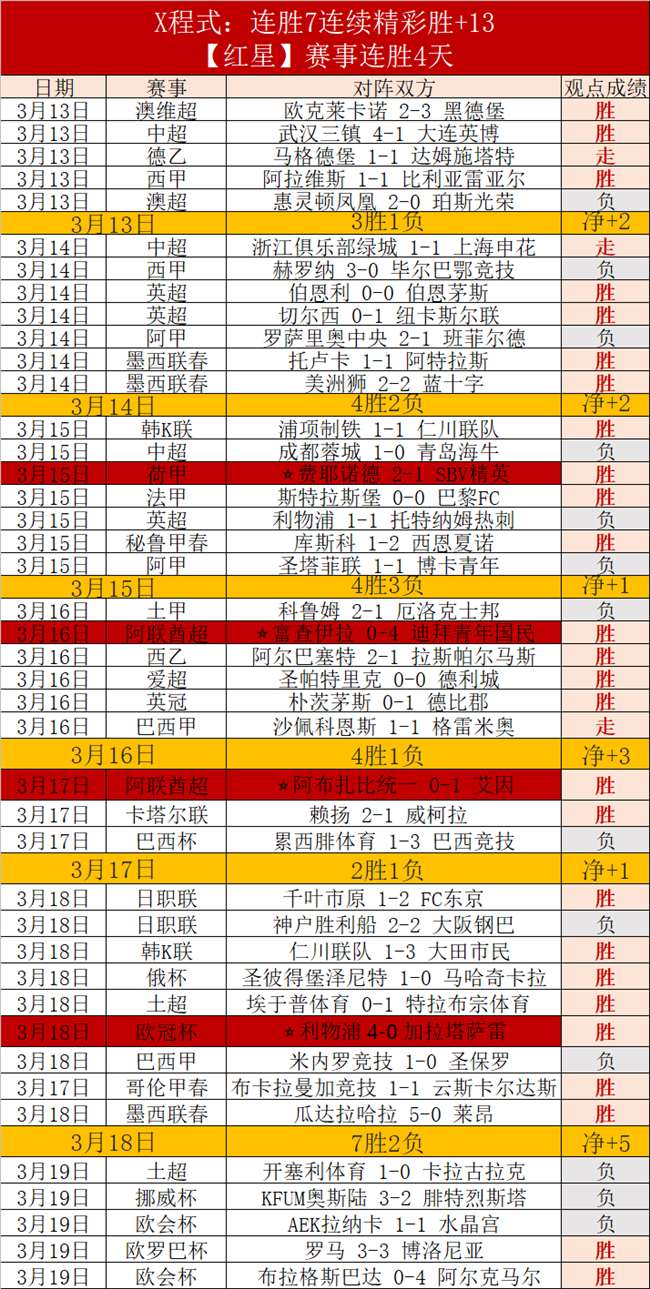 Fan,Everc,主题演讲回,新葡京,新葡京app,新葡京娱乐,新普京赌场