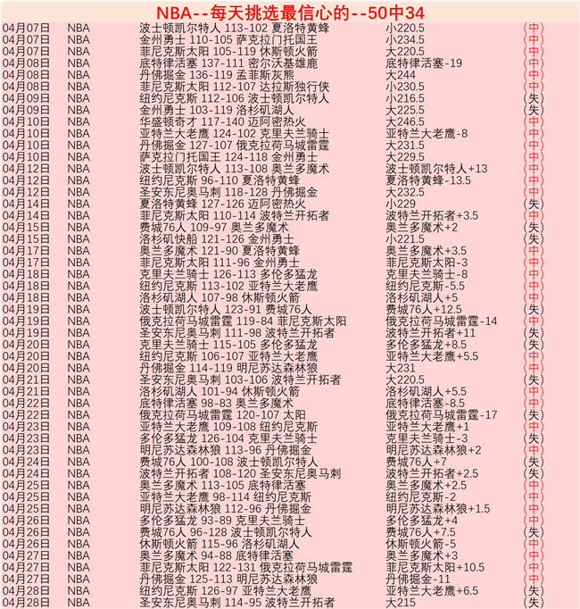 皇马新星逆,风翻盘,独闯龙潭,新葡京,新葡京app,新葡京娱乐,新普京赌场