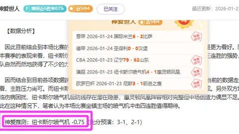 “春武里主场激战正酣，昨夜5胜4佳绩，今日能否再创辉煌？”