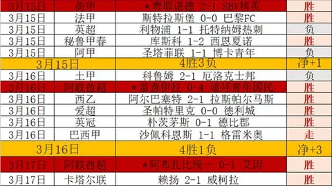 新葡京